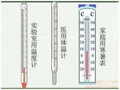 溫度計的構造,體溫計與溫度計的構造區別